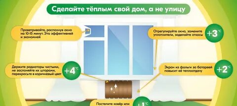 Где найти тепло