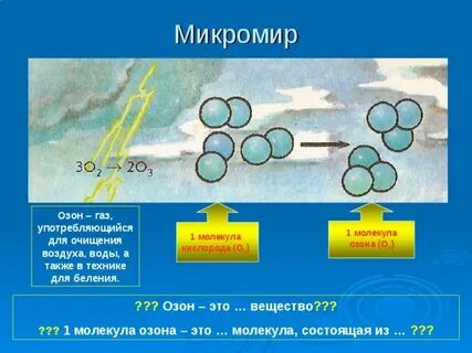 Озон вещество в химии