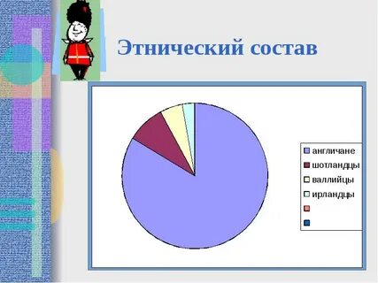 Этнический состав населения японии
