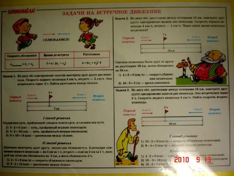 Математика 4 класс задачи на движение презентация. Задачи на встречное движение по математике 4 класс. Задачи на встречное движение. Задачи на движение на встречное движение. Задачи по математике на движение.