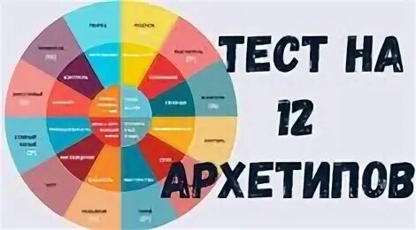 Архетипы женщин тест