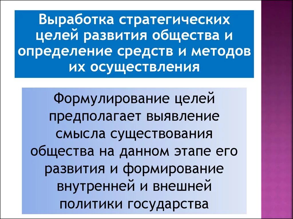 Смысл и цели общества. Цели развития общества. Определение целей развития общества. Примеры главных целей развития общества. Выработка стратегических целей развития общества.