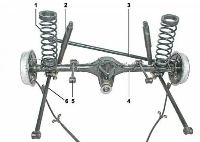 Задняя ходовая часть ВАЗ 2107. Ходовая ВАЗ 2107 задняя подвеска. Задняя подвеска ВАЗ 2107 тяги. Подвеска заднего моста ВАЗ 2107. Мост ваз 2115