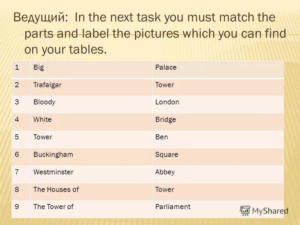 Next tasks. Next task. Gm food advantages and disadvantages. Next tasks. Essentialpim free.
