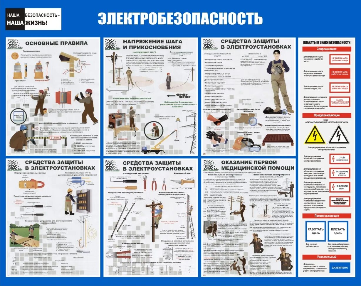 Порядок работ в электроустановках до 1000