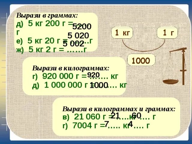 8 4 г в кг. Выразите в граммах. Вырази в граммах. Вырази в килограммах и граммах. Выразите в граммах граммы.