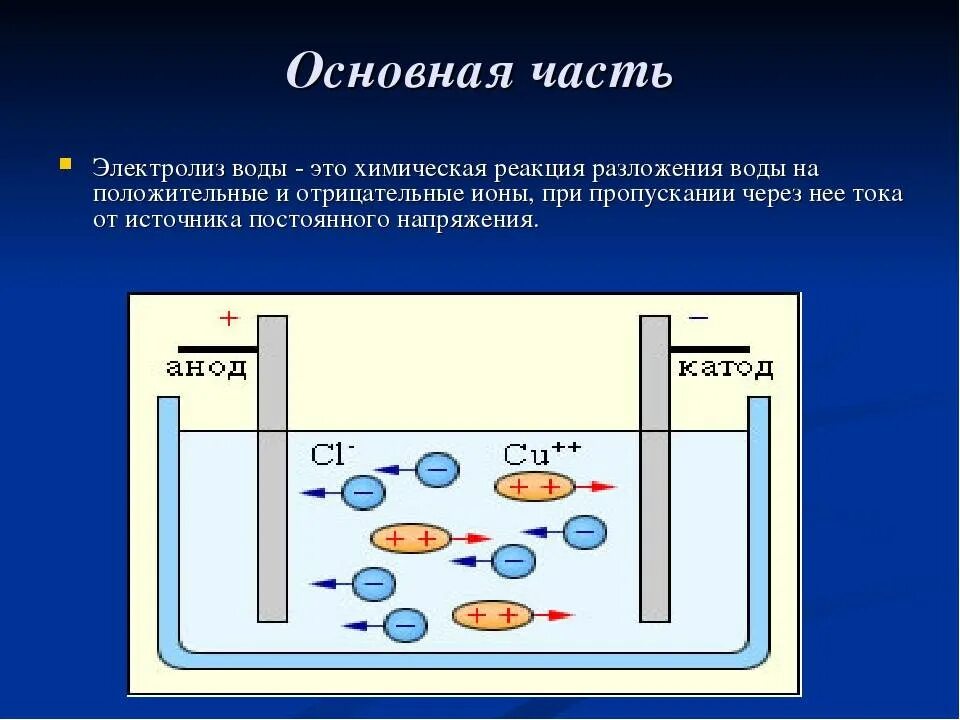 Электролиз воды это экзотермическая реакция. Электролиз воды. Электролизер для разложения воды. Разложение воды электролизом.