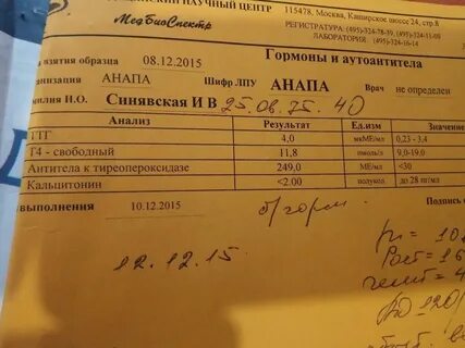 Характер ат