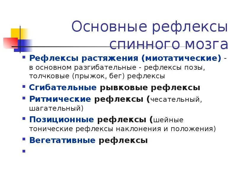 Общие рефлексы. Миотатический рефлекс спинного мозга. Миотисеские рефлексы спинного мозга. Рефлексы растяжения спинного мозга. Ритмические рефлексы спинного мозга.