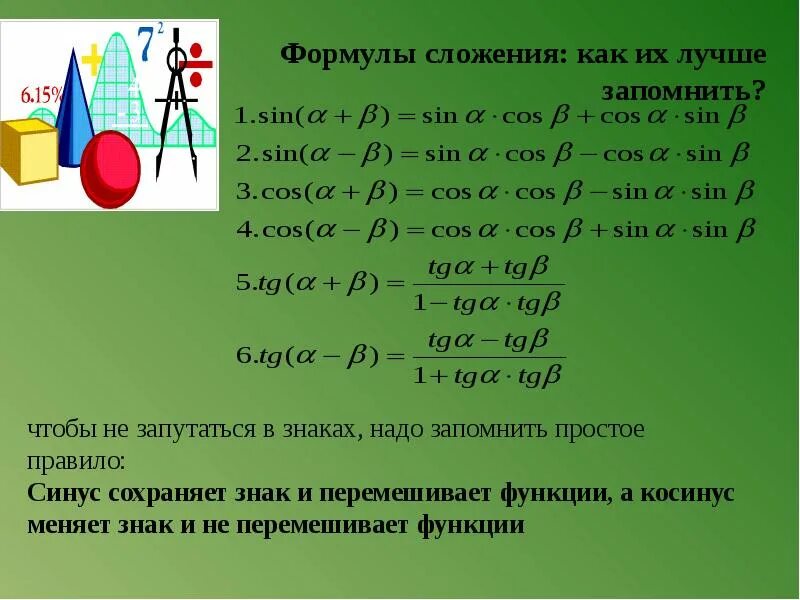 Сложение тригонометрических функций. Формулы сложения тригонометрия 10 класс презентация. Алгебра 10 класс формулы сложения тригонометрия. Формулы сложения тригонометрия 10 класс. Формулы сложения презентация.