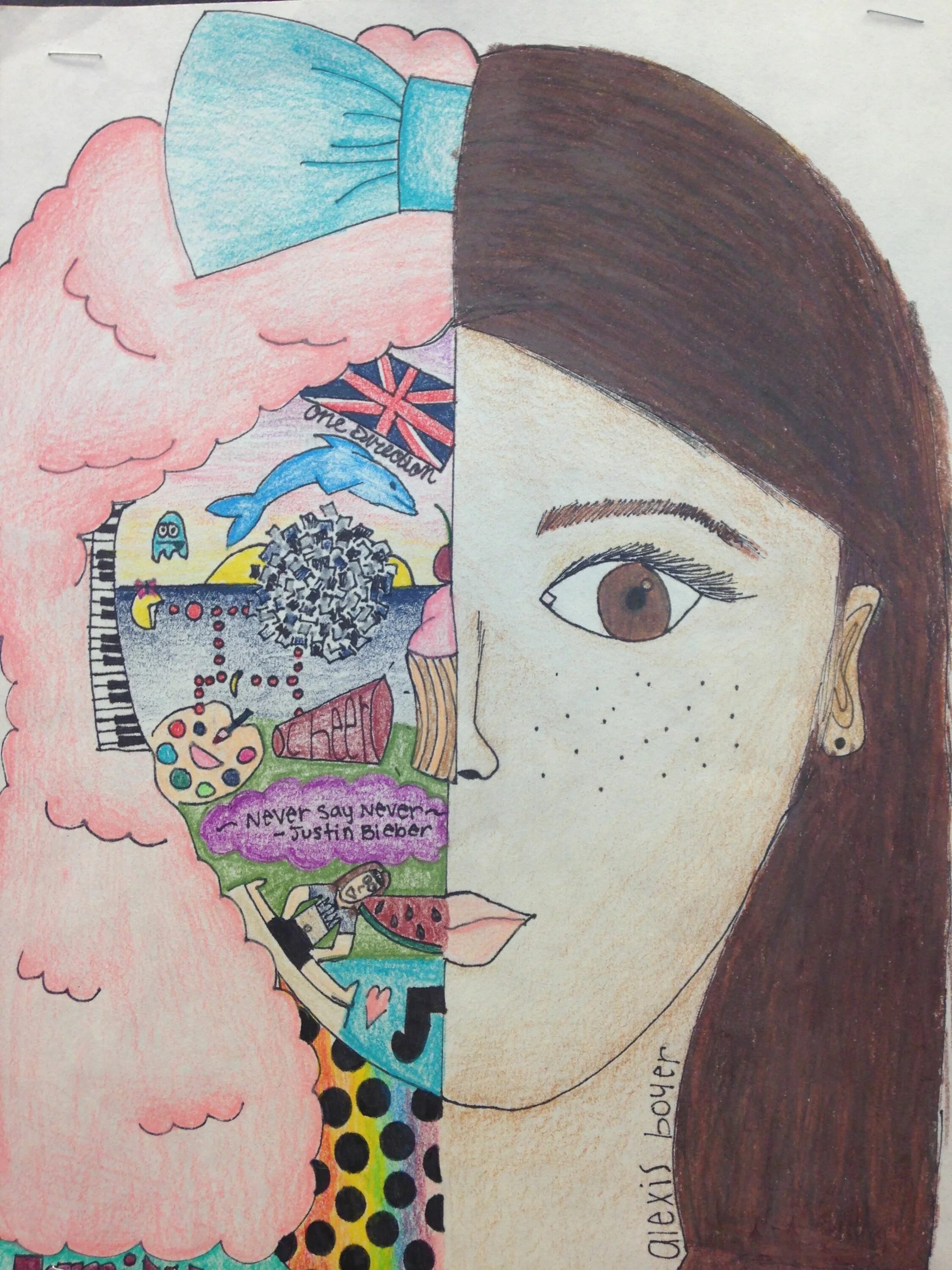 Арт терапия автопортрет. Multiple intelligence theory. Multiple intelligence theory. Self projects. Поток диджитал отзывы.