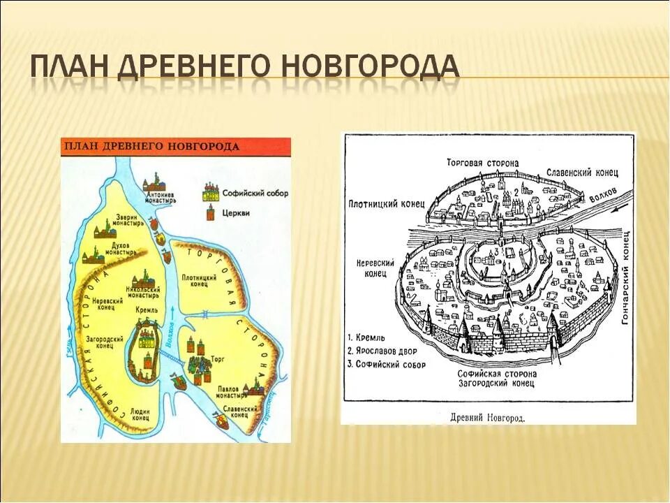 Древний новгород карта города