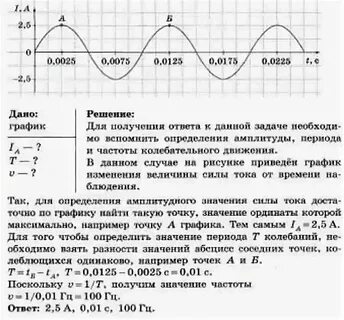Измерить частоту тела