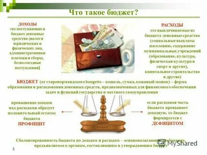 Бюджет это денежный фонд образуемый