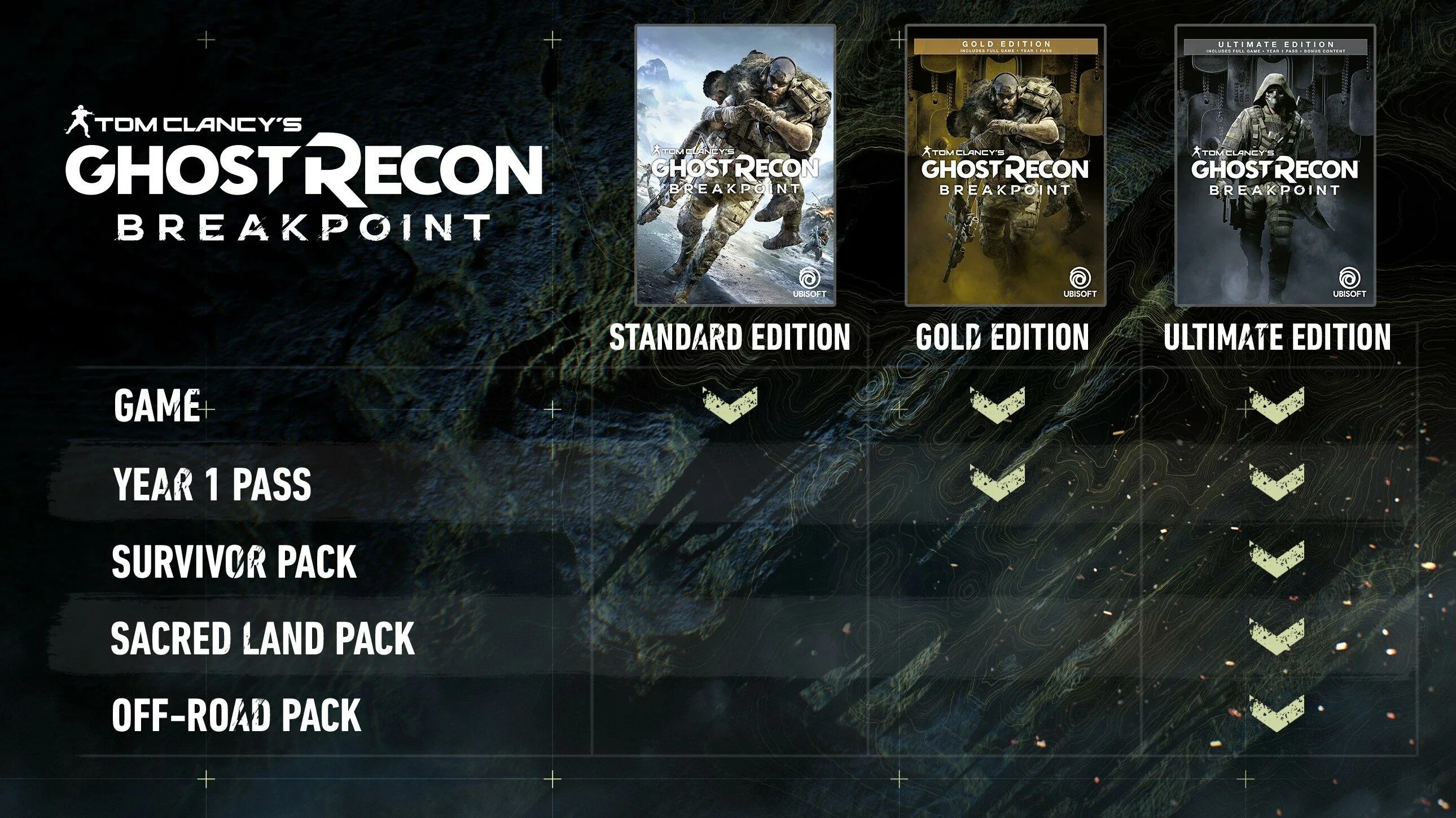 Tom Clancy's Ghost Recon® breakpoint Gold Edition. Tom Clancy s Ghost Recon breakpoint Ultimate Edition. Tom Clancy's Ghost Recon breakpoint Gold Edition ps4. Ghost Recon breakpoint Deluxe Edition. Tom clancy s breakpoint ключ
