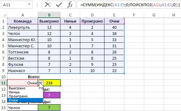 Индекс и поискпоз в excel примеры. Функция индекс и поискпоз в эксель. функция поискпоз индекс в excel. формула поискпоз. формула эксель индекс и поискпоз в excel.