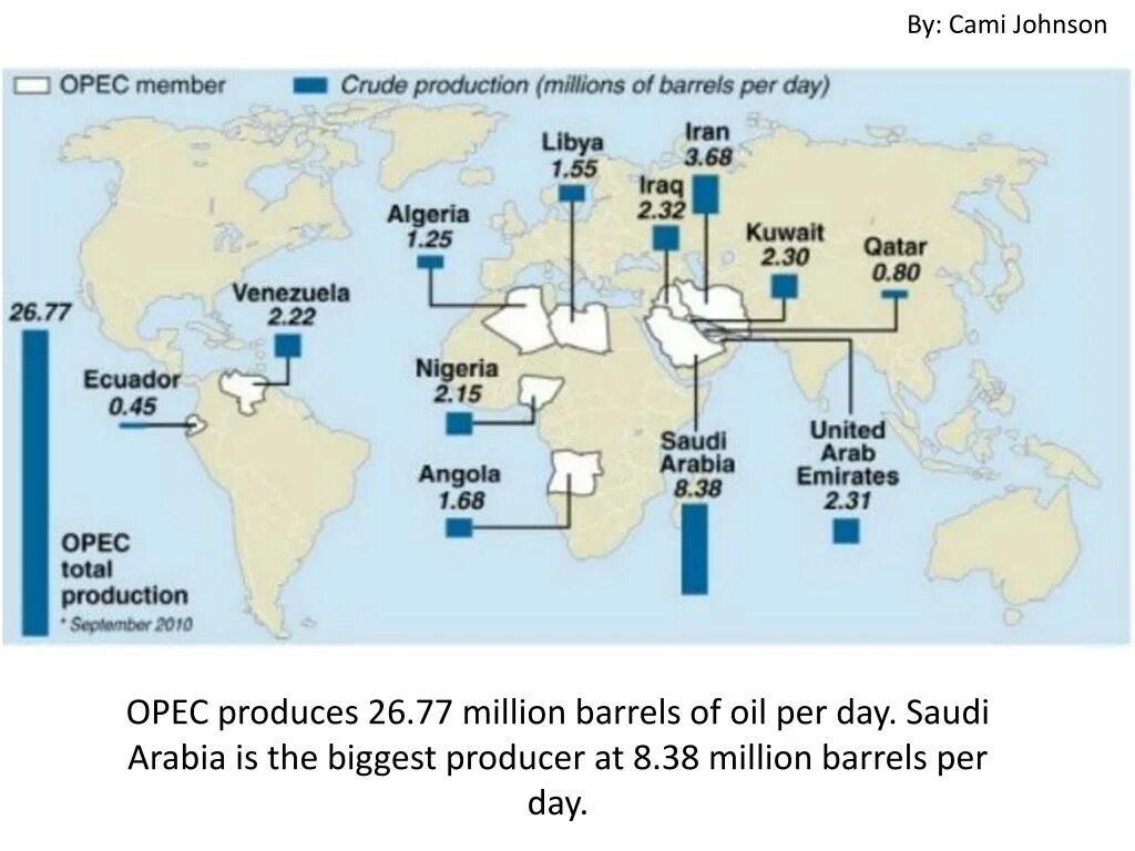 Перечислите страны опек. Организация стран – экспортеров нефти (ОПЕК) карта. Страны ОПЕК на карте.