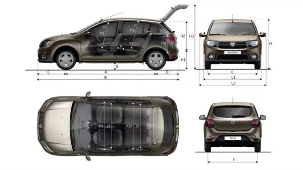 Sandero stepway размеры. Габариты Рено Сандеро 2. Рено Сандеро габариты. Renault Sandero 2 габариты. Renault Sandero 1 габариты.