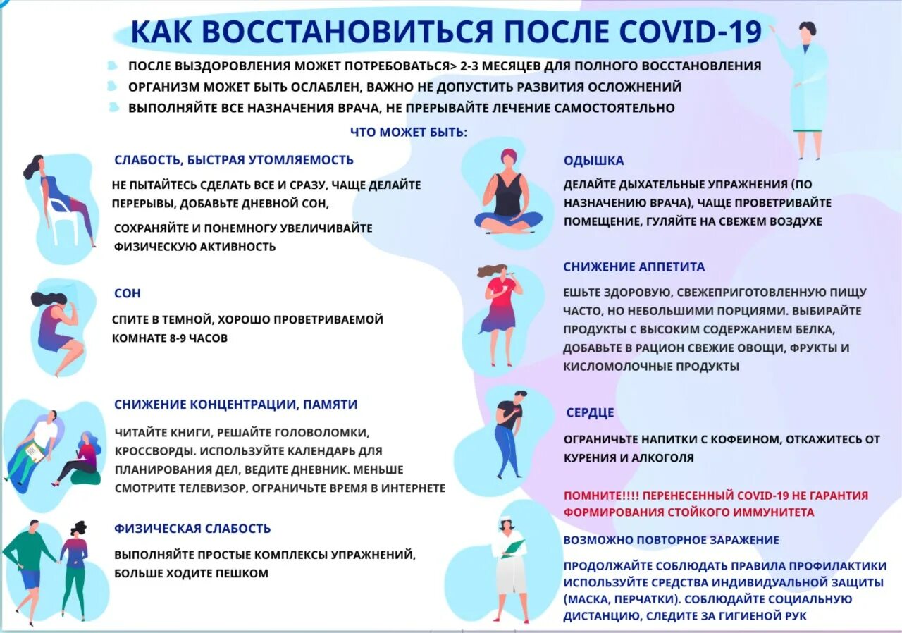 Препараты для восстановления после коронавируса. Восстановление после запоя. Инсульта. Как побыстрее восстановиться после. Как побыстрее восстановиться после.