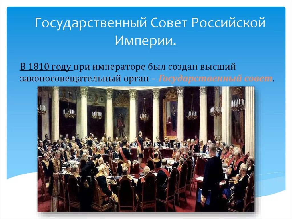 Совещательный орган при александре 1. Учреждение государственного совета Российской империи — 1810. Государственный совет Российской империи 1906-1917. Заседание государственного совета Российской империи. 1810 Год учреждение государственного совета.