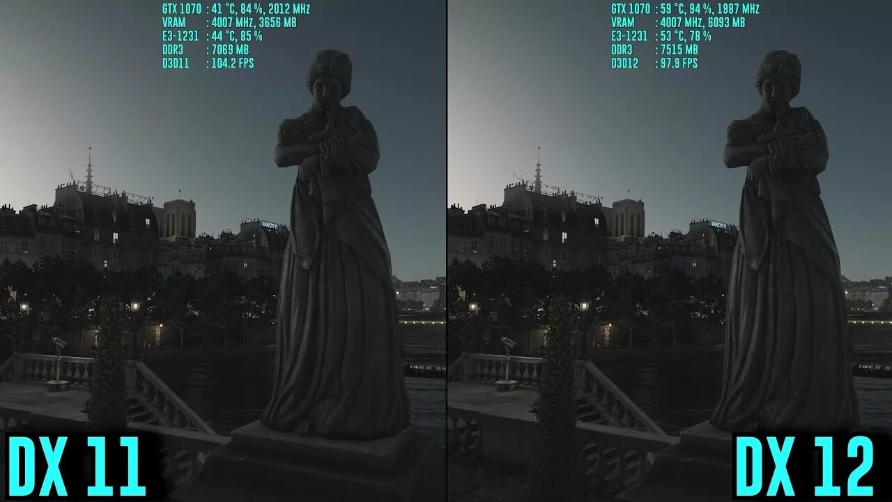 Что лучше directx 11 или 12. Dx12 vs dx11. dx 11 vs 12. directx 11 или 12.
