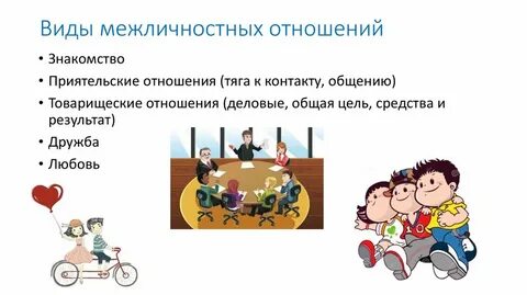 Учитель тип межличностных отношений