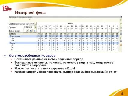Таблица номерного фонда