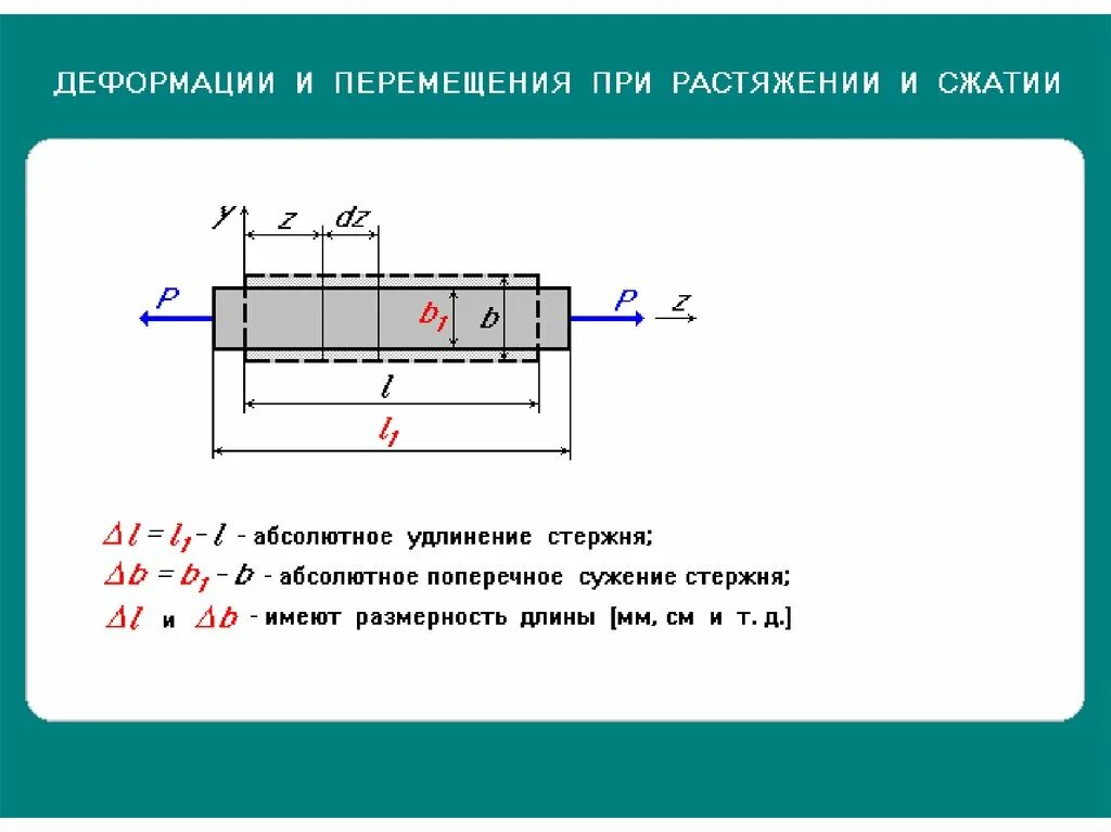 Деформация стержня при растяжении. Перемещение при растяжении сжатии. Растяжение сжатие сопромат. Растяжение сжатие стержня. Испытание на растяжение и сжатие