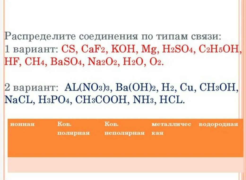 Распределите вещества по классам al2 so4 3. Распределите вещества по типам химической связи. Распределите вещества по виду химической связи. Распределите вещества по типам связи na2so4. H2so4 Тип связи.