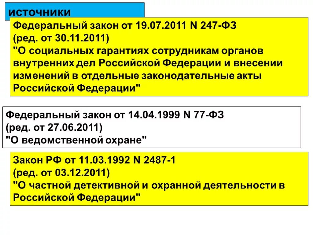 Соц гарантии сотрудников ОВД. ФЗ О социальных гарантиях сотрудникам органов внутренних дел РФ. ФЗ 247 О социальных гарантиях сотрудников органов внутренних дел. Социальные гарантии сотрудников полиции.