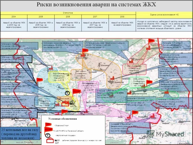 Вероятность возникновения аварийной. Вероятность возникновения аварийной. Оценка риска возникновения чрезвычайных ситуаций. Оперативный ежедневный прогноз картинки. При движении в плотном транспортном потоке.
