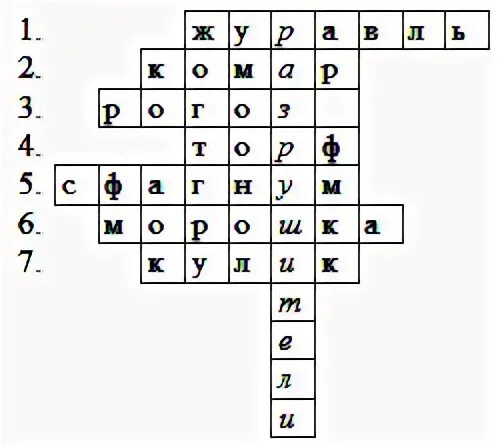 Составить кроссворд природное сообщество луг. Кроссворд природное сообщество болото. Кроссворд на тему природные сообщества. Кроссворд на тему болото. Кроссворд природное сообщество.