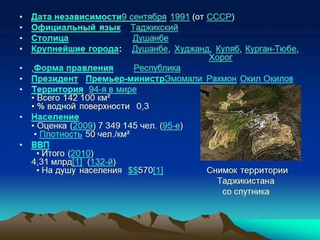 Таджикистан особенности страны. Презентация на тему Таджикистан. Таджикистан общая характеристика. Доклад про Таджикистан. Таджикистан достопримечательности презентация.