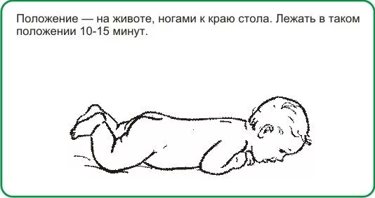Ребенок лежит на животе 2 месяца. Выкладывание на живот грудничка 2 месяца. Как правильно выкладывать грудничка на животик в 2 месяца. Как правильно класть малыша на живот. Как правильно выкладывать ребенка на животик в 1 месяц.