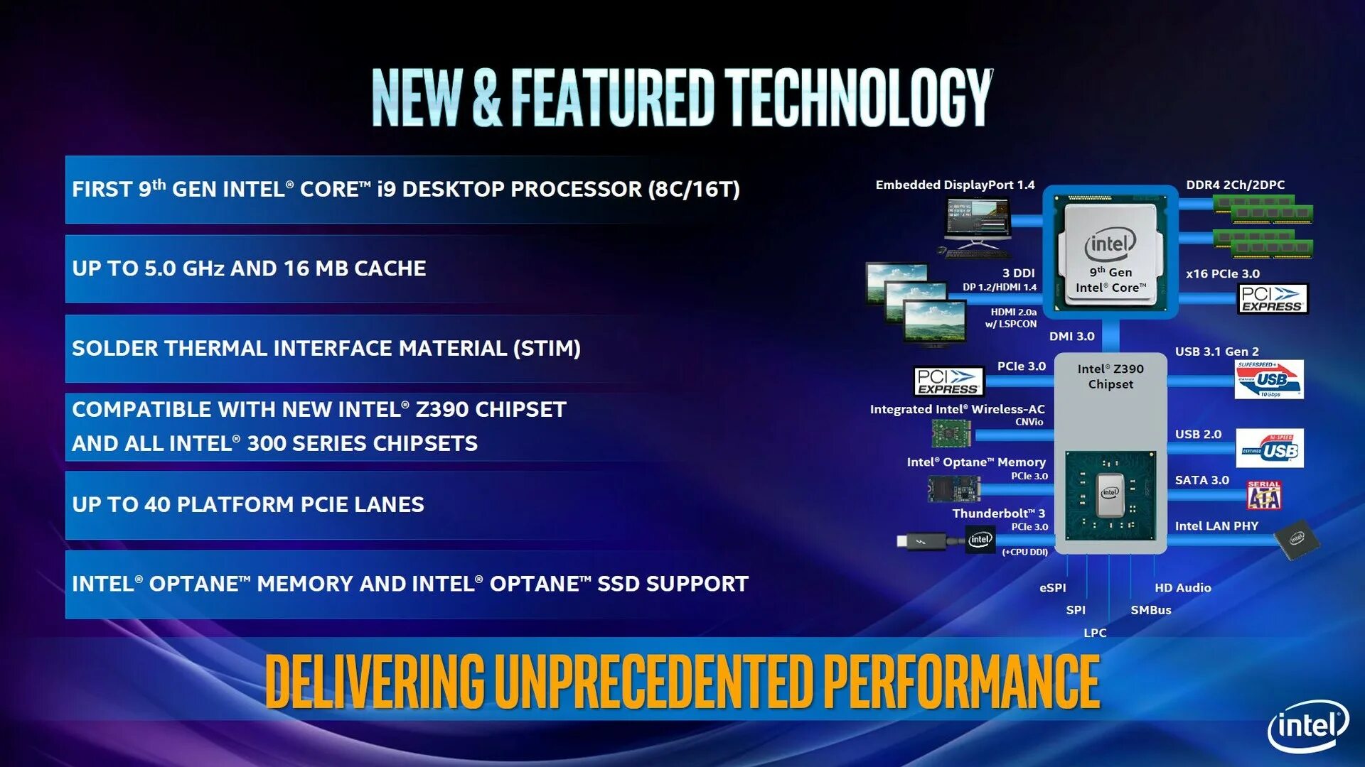 Technical features