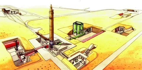 Стартовая позиция