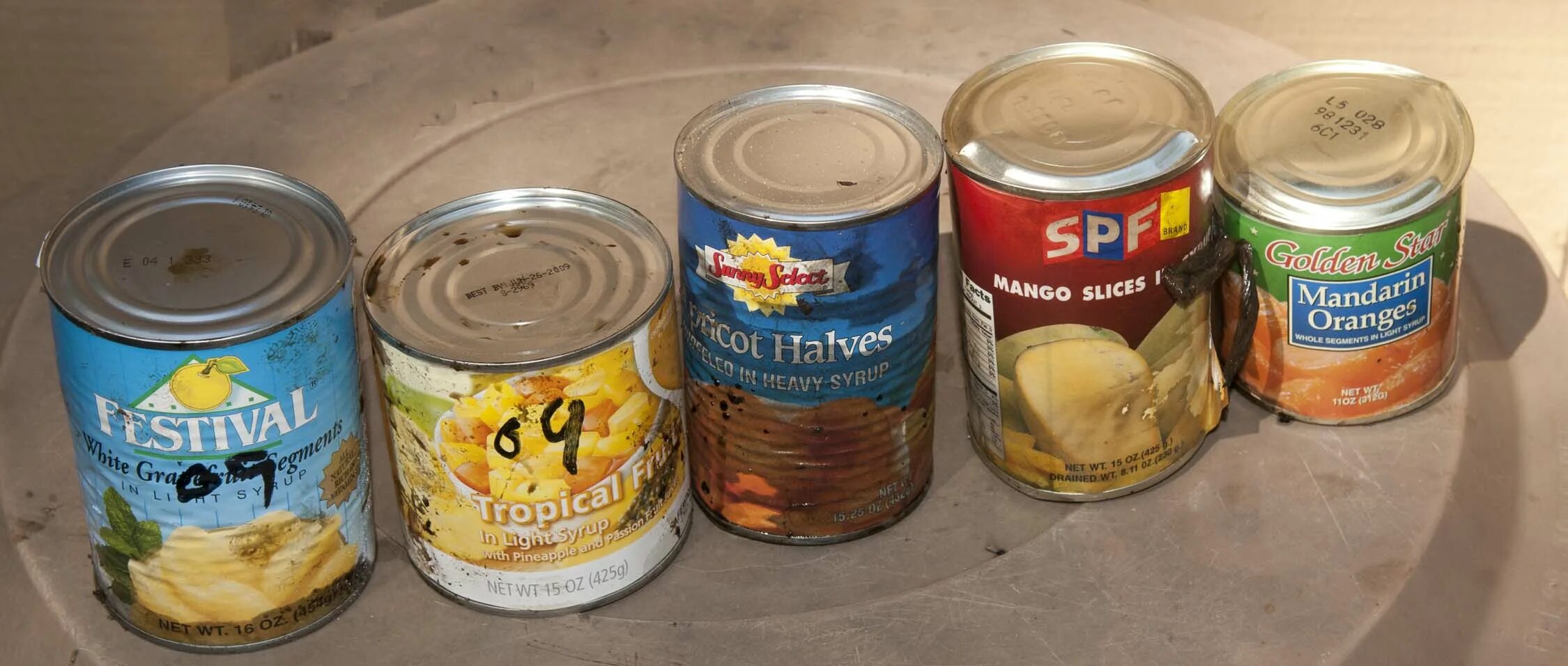 Canned food products. Tin can mockup. Tinned перевод. Tin can mockup. Tinned перевод.