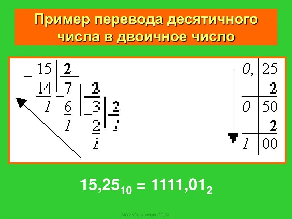 3 6 15 в десятичную. Десятичные числа. Десятичные числа примеры. 1001 В двоичной перевести в десятичную. Свёрнутая форма записи числа.