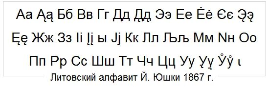 Литовский алфавит. Азбука литовского языка. Литовская письменность. Литовская кириллица.