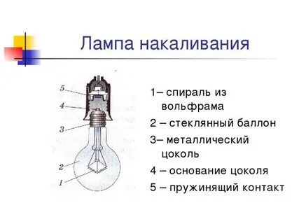 По спирали лампы проходит 540 кл электричества