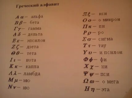 Буква дельта как пишется