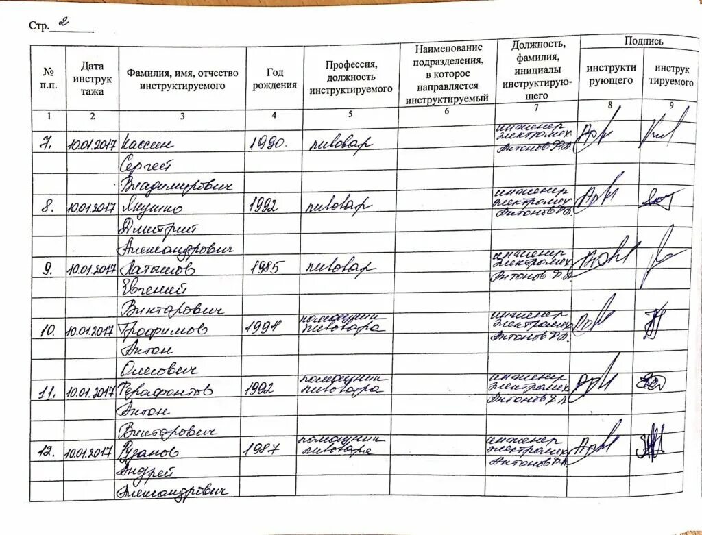Запись проведенного документа