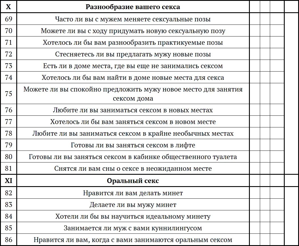 Анкета парню при знакомстве. Анкета для мужчин вопросы. Вопросы для опросника. Опросник для парня.