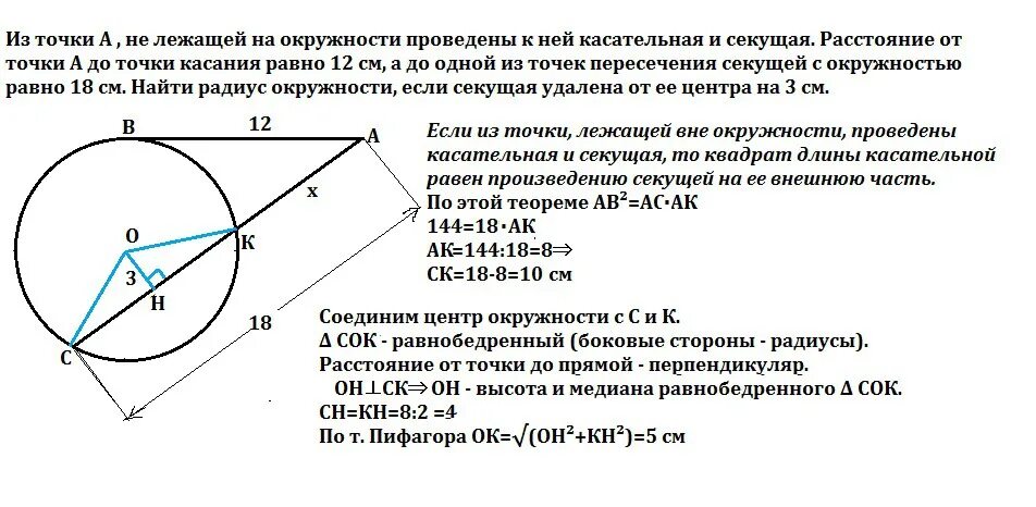 Сколько касательных можно провести через точку