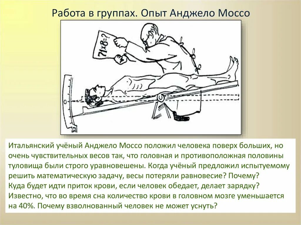 Как можно объяснить результаты опыта моссо кратко. Как можно объяснить результаты опыта моссо кратко