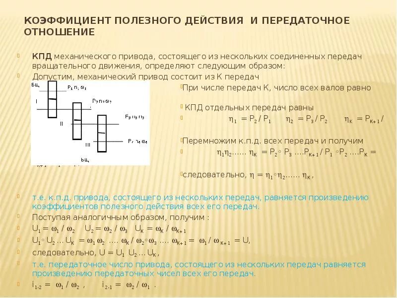 Передача числа. Передача числа