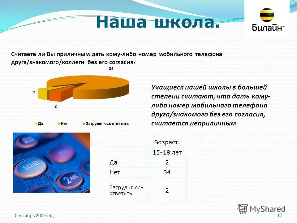 Статья возраст согласия