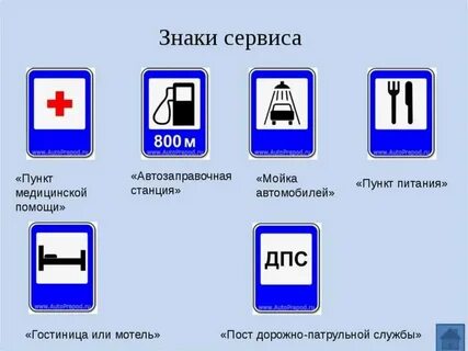 Дорожные знаки презентация 3 класс окружающий мир плешаков школа россии