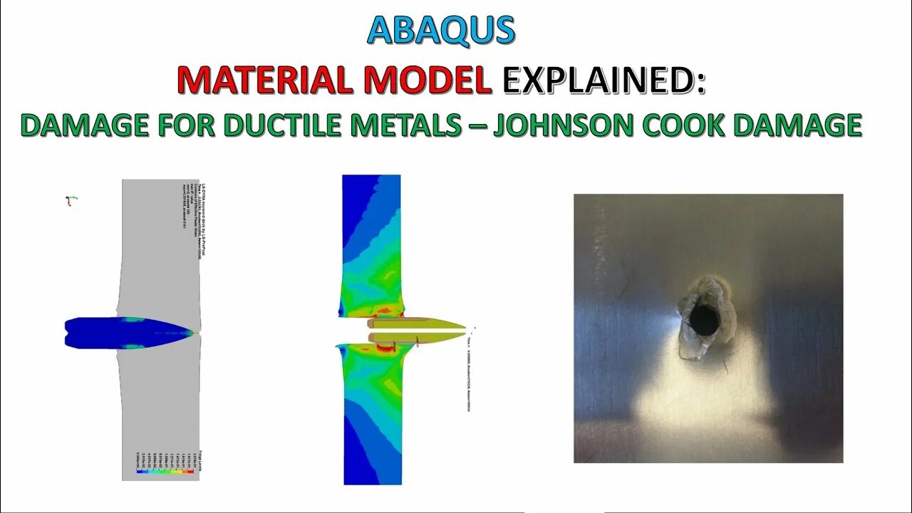 Damage model. Johnson-cook damage. модель джонсона кука. damage for ductile metals. параметр джонсона кука.