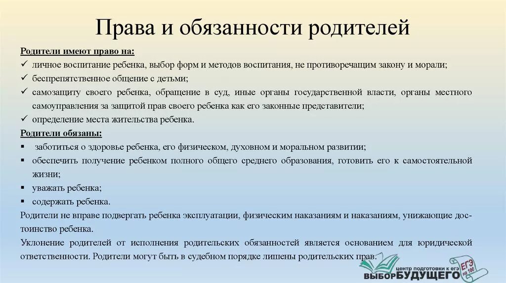 Обязанности родителей тесты. Юрравла и обязанности родителей.